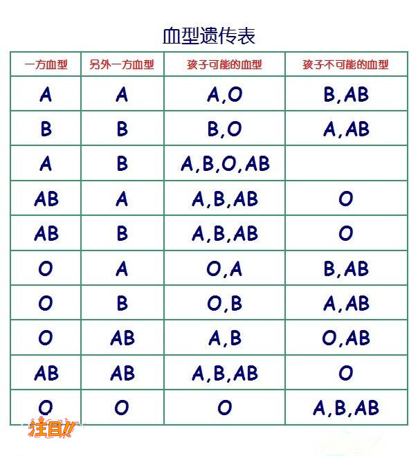 湘潭个人亲子鉴定在哪做,湘潭隐私亲子鉴定中心在哪儿